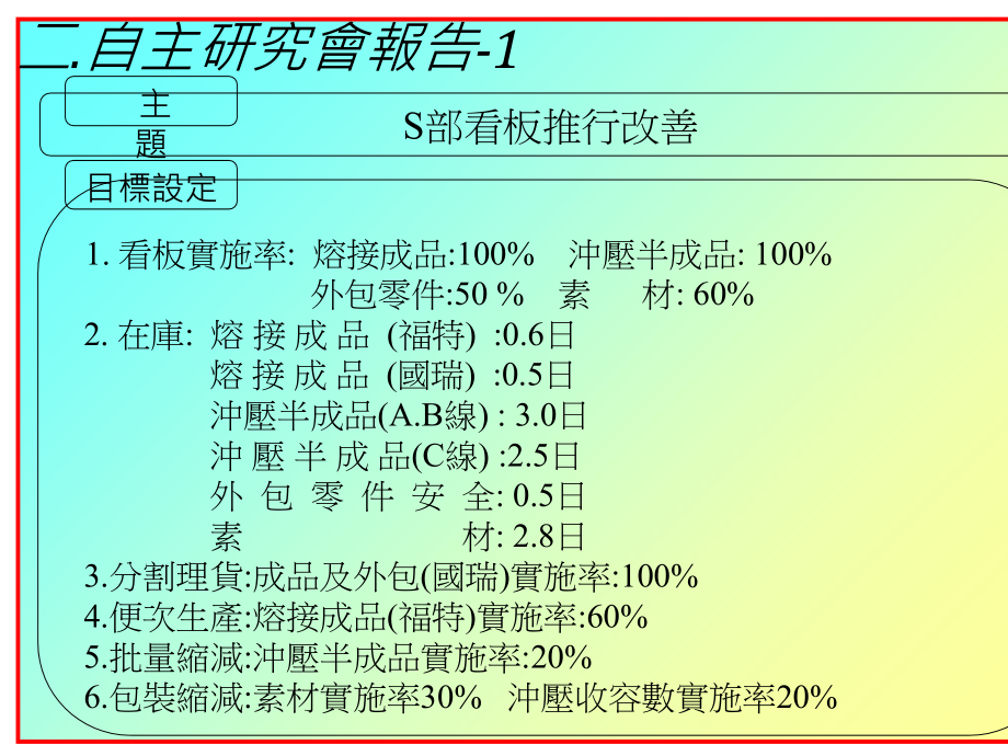 s部自主研活动-看板推行改善研究报告.ppt_第3页