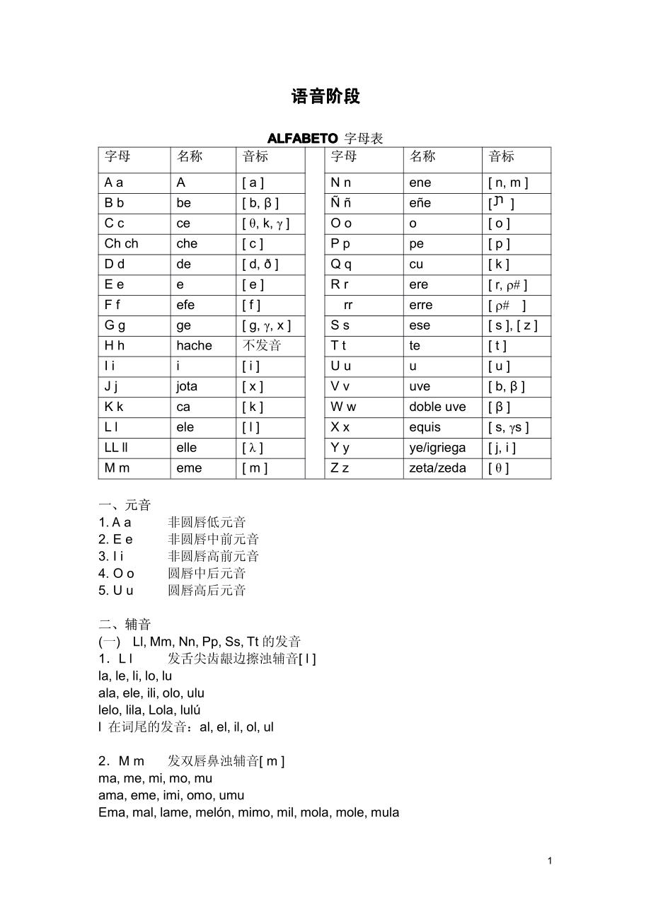 西班牙语语法_第1页