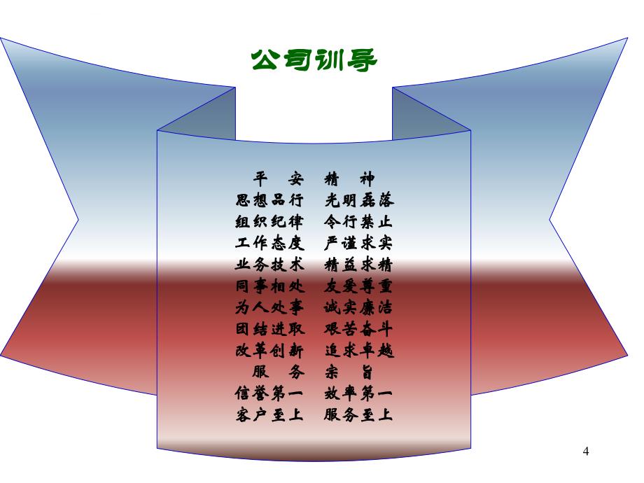 新员工成长手册_5_第4页