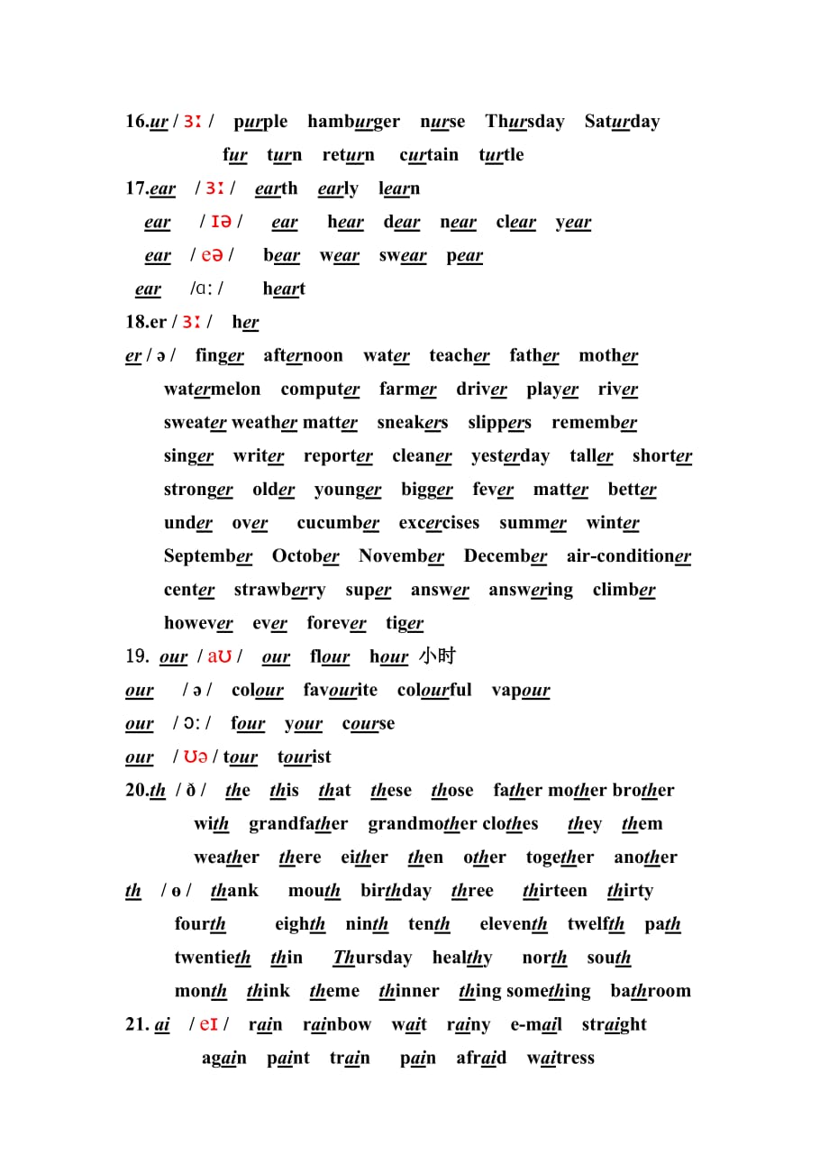 小学英语-所有字母组合的发音--(音标归类总结)_第3页