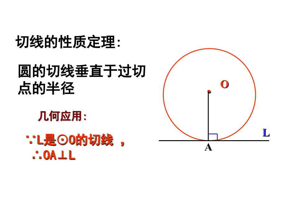 直线与圆的位置关系之切线长定理.ppt_第2页