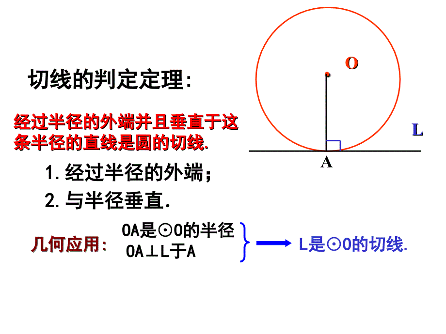 直线与圆的位置关系之切线长定理.ppt_第3页