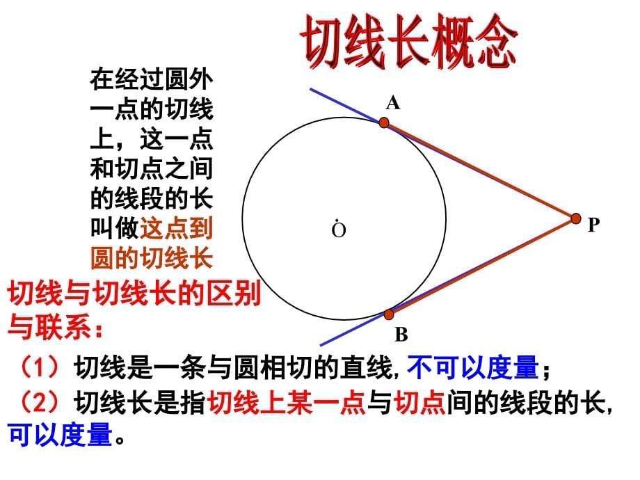 直线与圆的位置关系之切线长定理.ppt_第5页