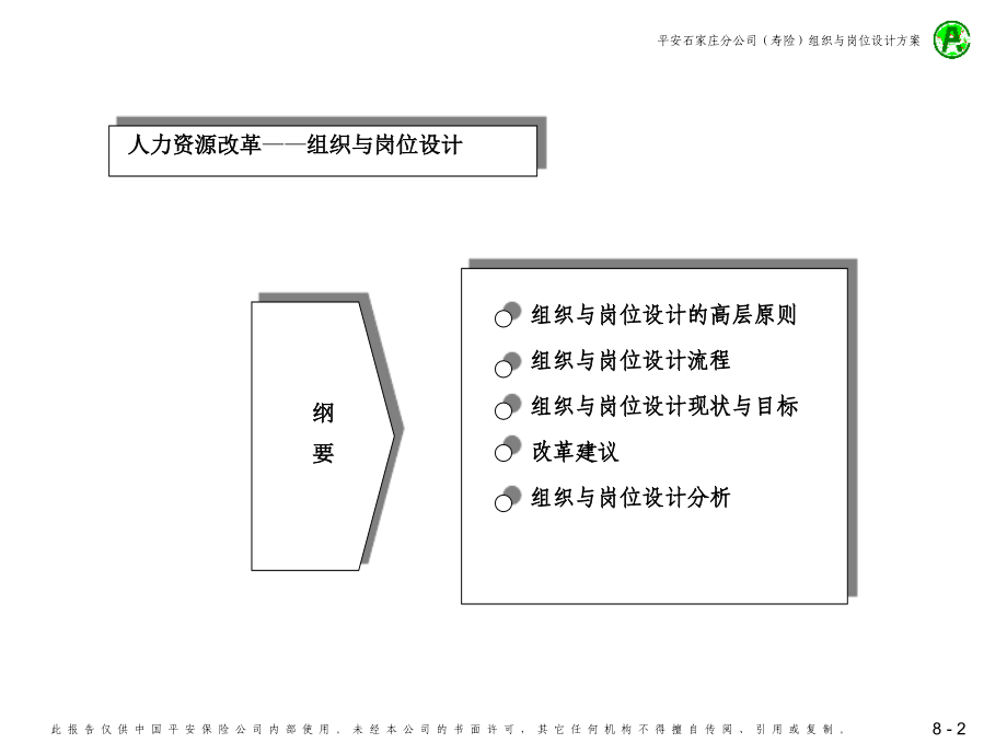 麦肯锡公司组织与岗位设计方案.ppt_第2页