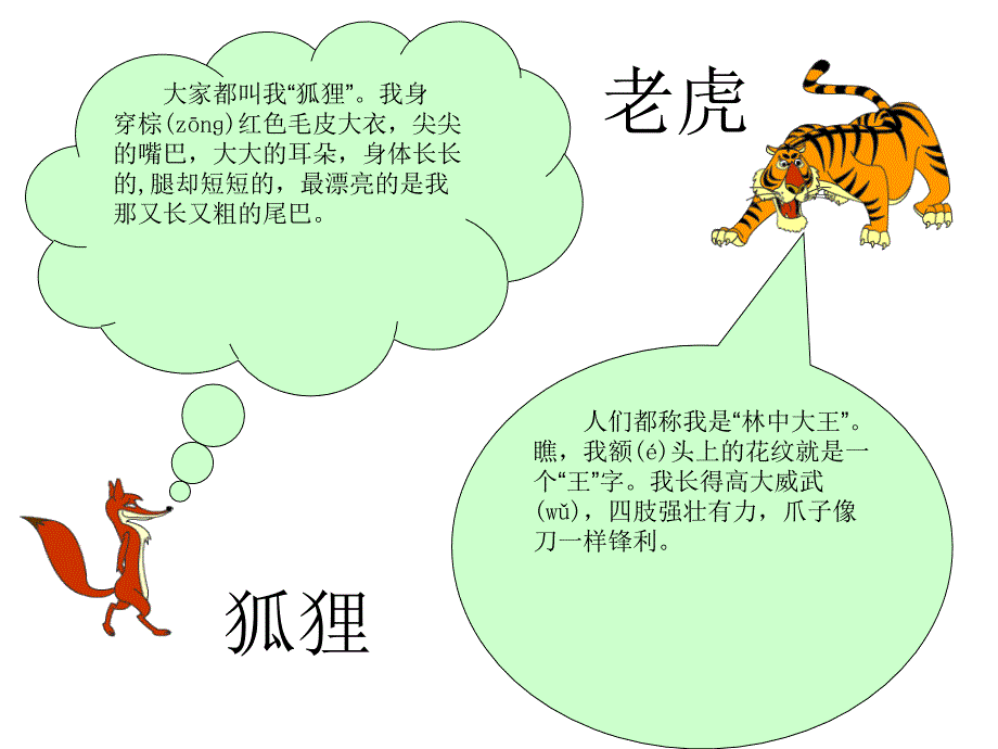 （课堂教学课件3）狐假虎威_第3页