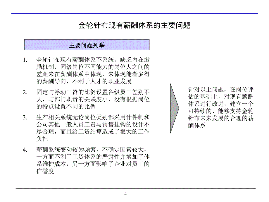 某公司薪酬和考核激励体系报告.ppt_第4页