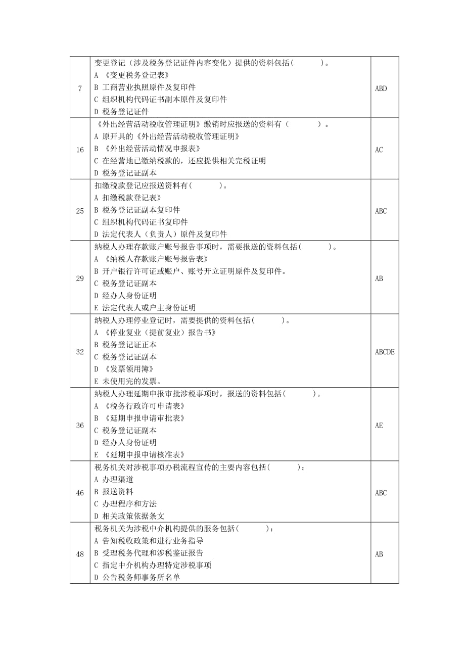 纳服题库选取_第4页