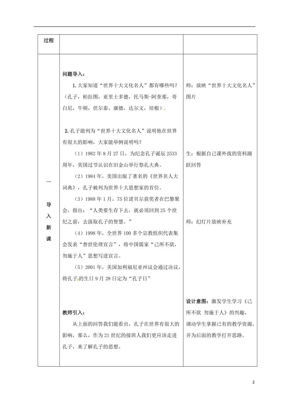 甘肃省崇信县高中语文 第一单元 第4课《己所不欲 勿施于人》 教学设计 新人教版选修《先秦诸子选读》_第2页