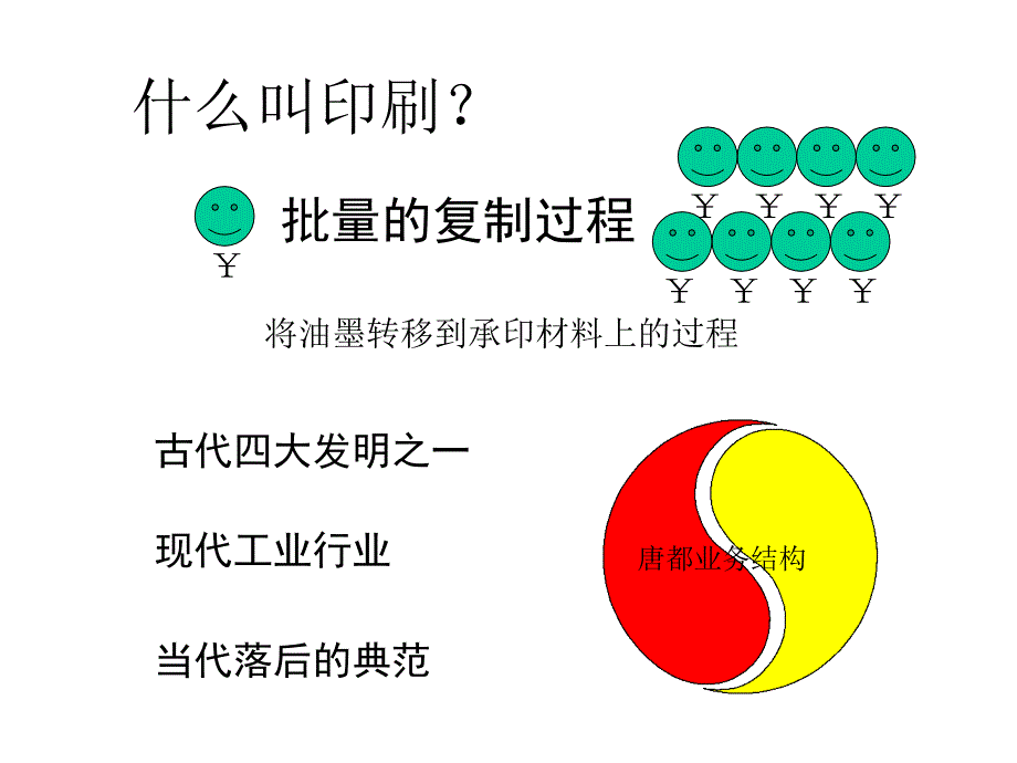 某印刷公司质量概论培训教材.ppt_第2页