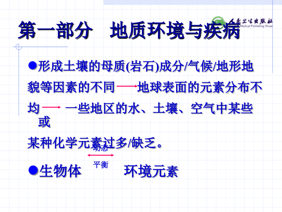 卫生学之生活环境和健康.ppt_第4页