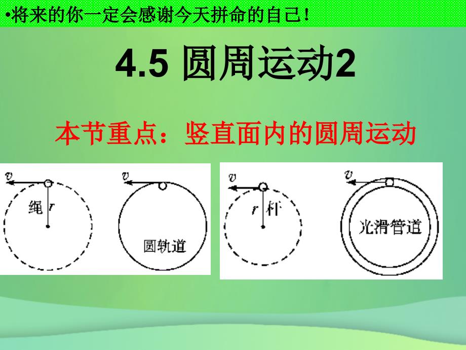 河北省高考物理一轮复习（曲线运动）4.5 圆周运动（2）课件 新人教版_第2页