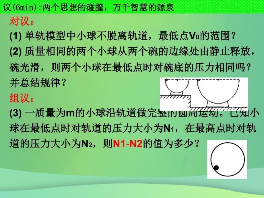 河北省高考物理一轮复习（曲线运动）4.5 圆周运动（2）课件 新人教版_第5页