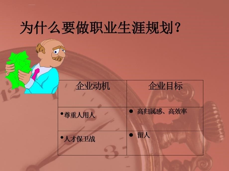 某有限公司员工职业发展规划.ppt_第5页