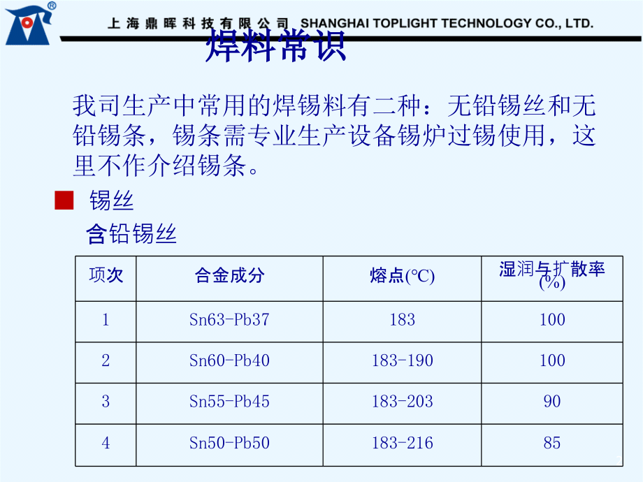 手工焊锡培训教程.ppt_第2页