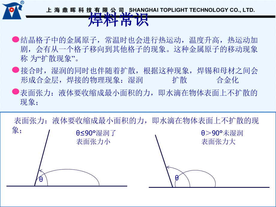 手工焊锡培训教程.ppt_第4页