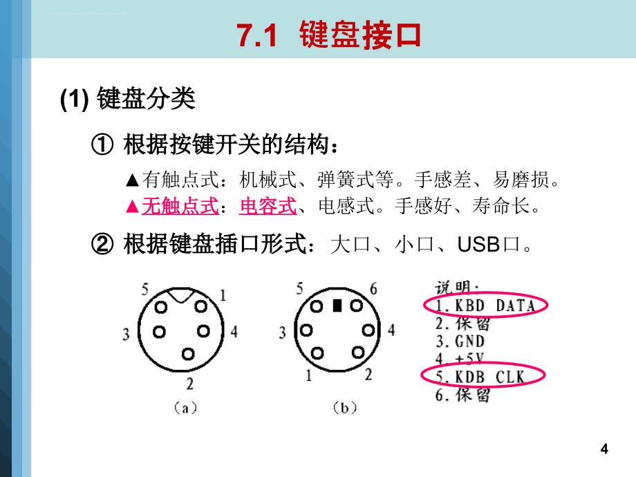 微机接口技术.ppt_第4页