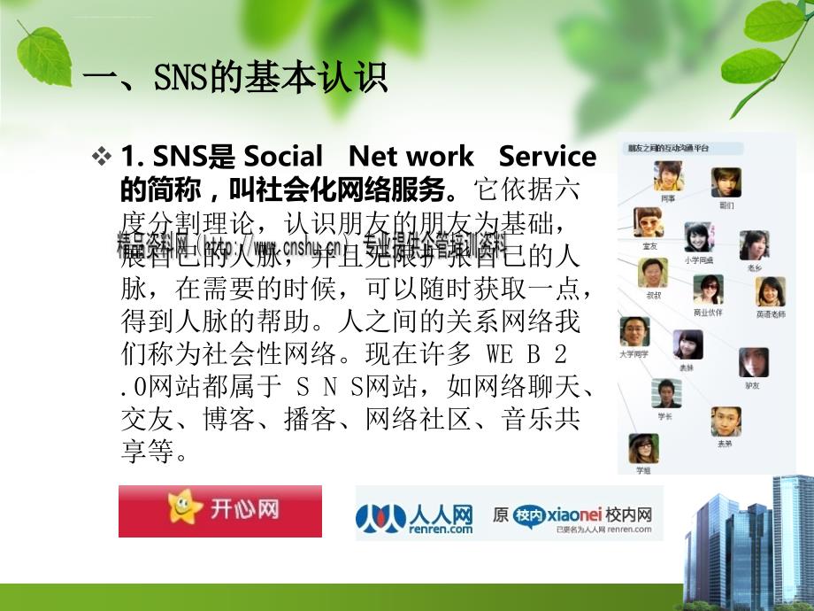 sns的传播机制与盈利模式论述.ppt_第3页