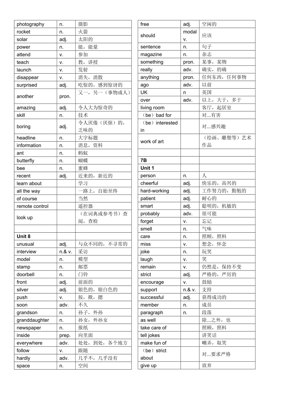 沪教牛津版初一单词_第3页