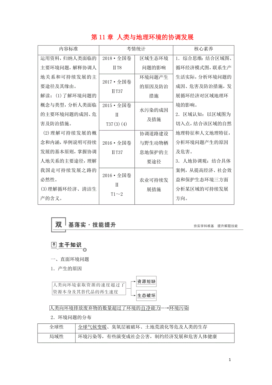 （山东专用）2020版高考地理一轮总复习 第11章 人类与地理环境的协调发展教案（含解析）鲁教版_第1页