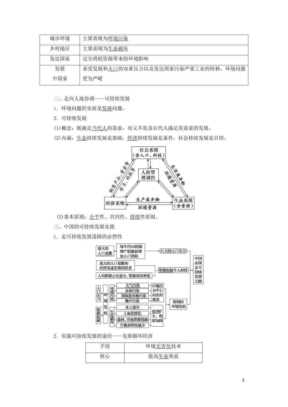 （山东专用）2020版高考地理一轮总复习 第11章 人类与地理环境的协调发展教案（含解析）鲁教版_第2页