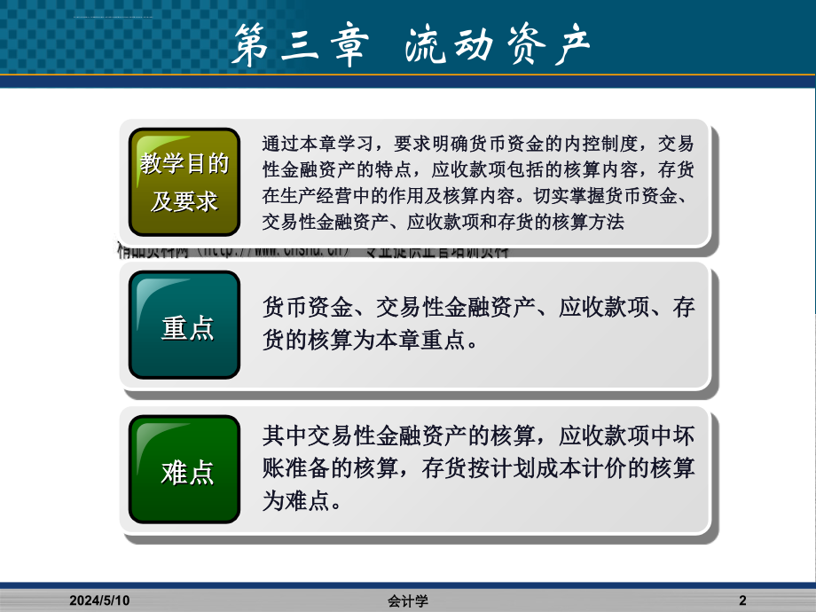 会计学之流动资产.ppt_第2页