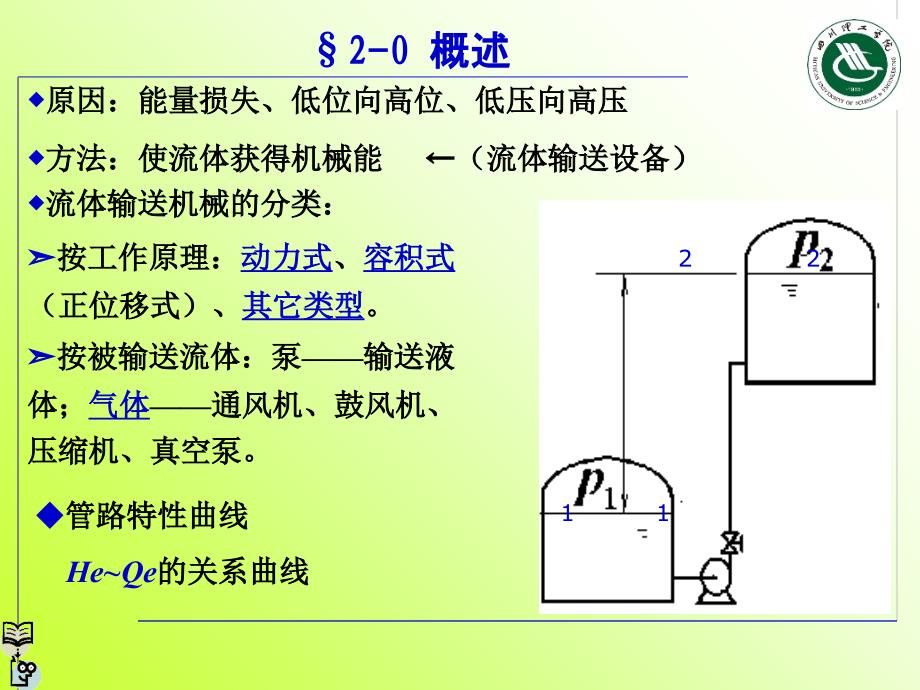 流体输送设备培训课件.ppt_第3页