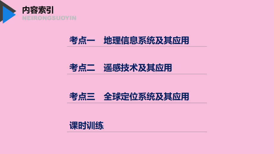 （浙江选考）2020版高考地理总复习 第三章 地理信息技术应用 第41讲 地理信息技术应用课件 新人教版必修3_第3页