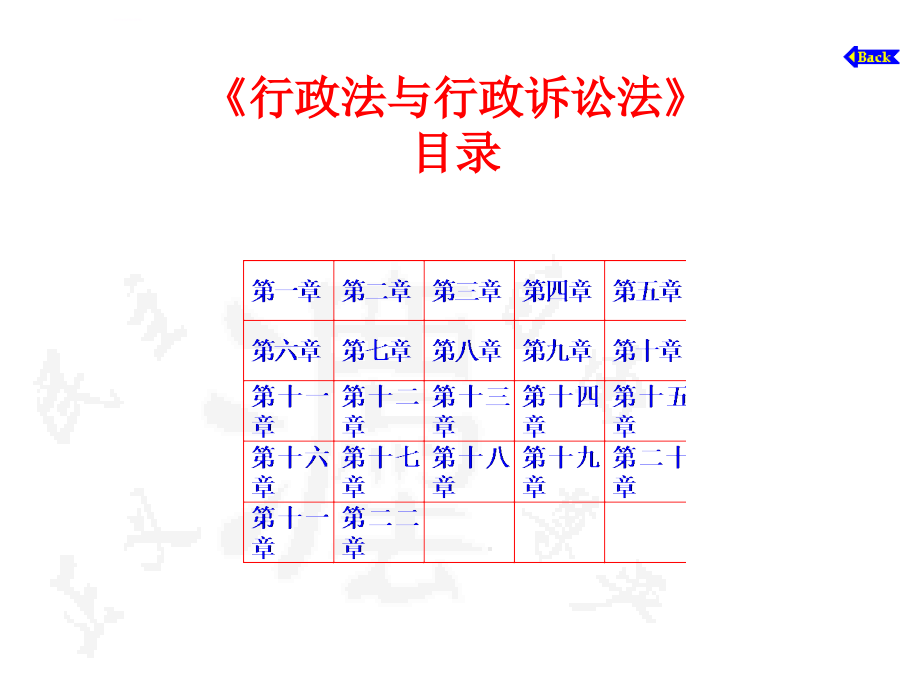 行政法与行政诉讼法概述.ppt_第1页