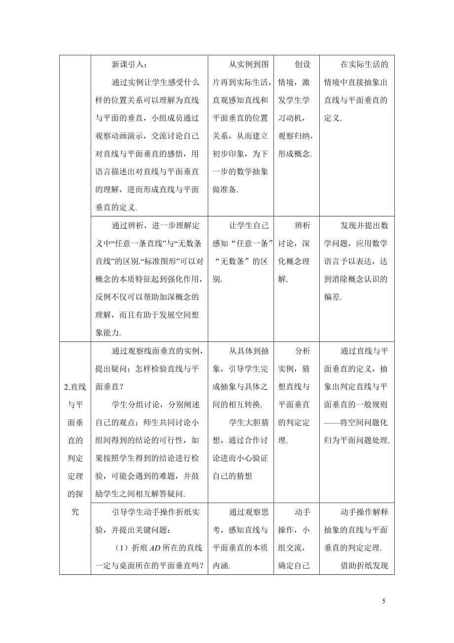 核心素养导向高中数学课例研究报告实践样例_第5页