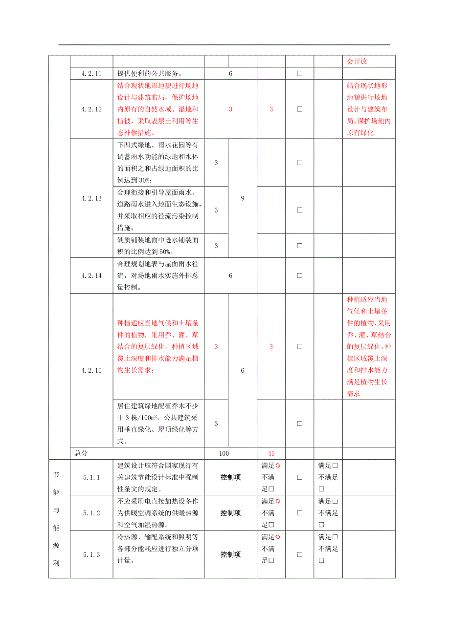 绿建预评估表_第4页