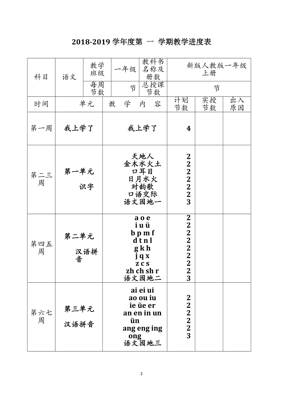 2018部编版一年级上册语文全册教案教学设计含教学反思_第2页