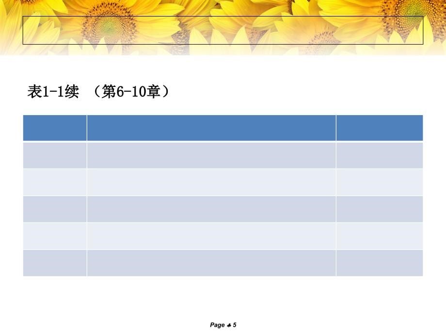 企业的食品安全法.ppt_第5页