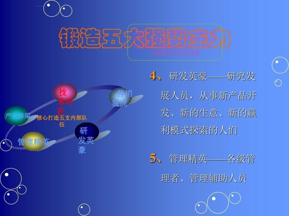 系统培训策划案.ppt_第5页