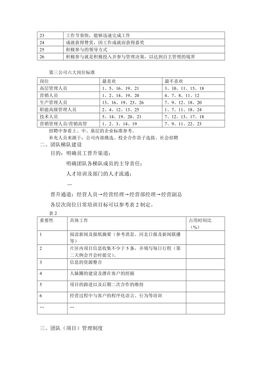 经营业务实施计划_第3页