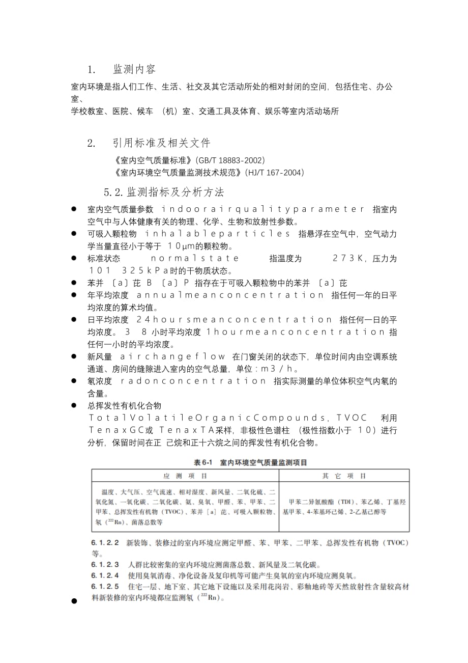 环境空气室内监测_第1页