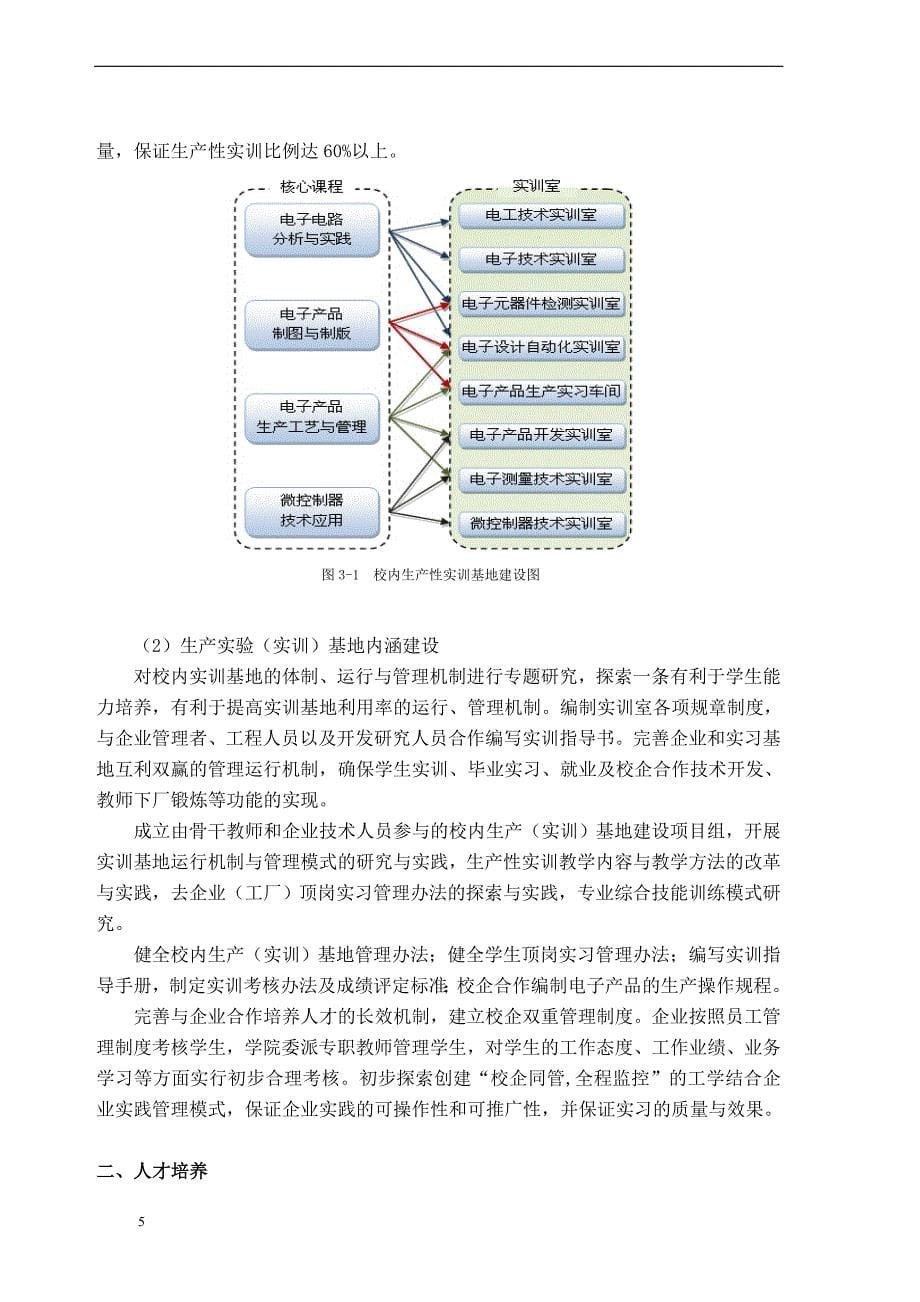 暨阳学院电子工艺实训基地建设方案_第5页