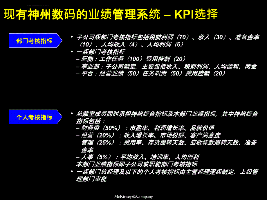 如何建立一流的经营业绩管理体系_1_第4页