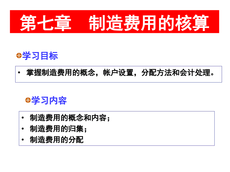 生产制造费用的核算形式.ppt_第1页