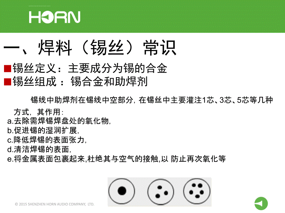 手工焊锡工艺培训课件.ppt_第3页