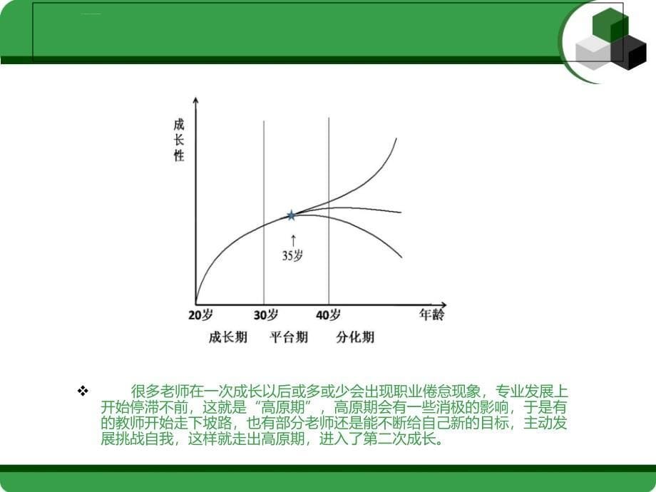 校本培训考核.ppt_第5页