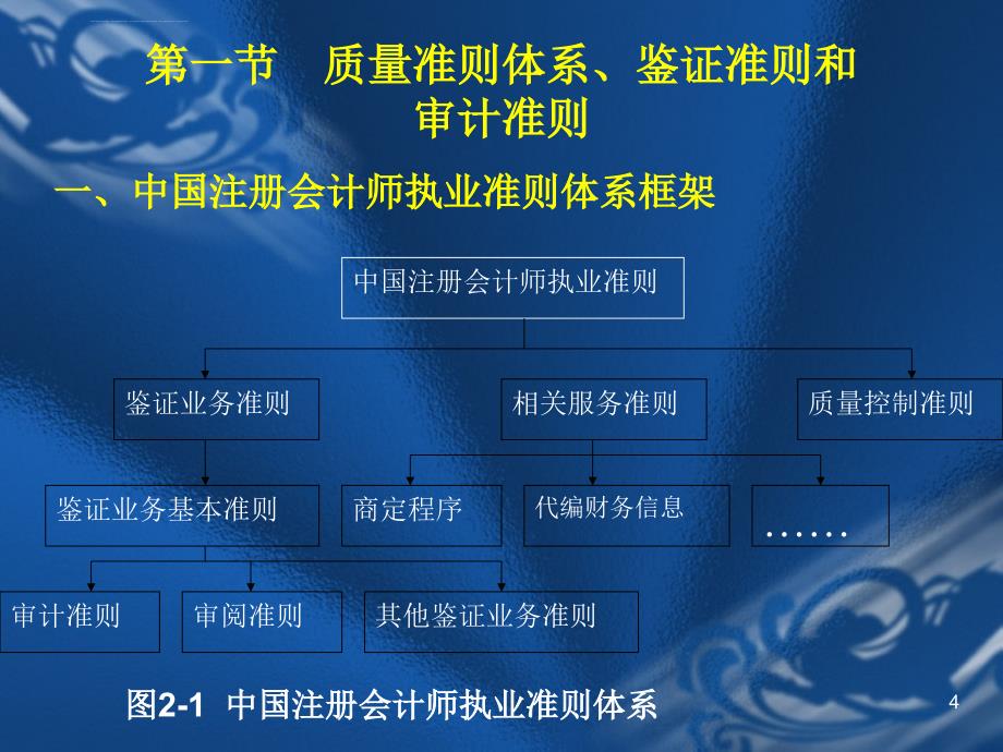 会计师事务所的审计准则.ppt_第4页