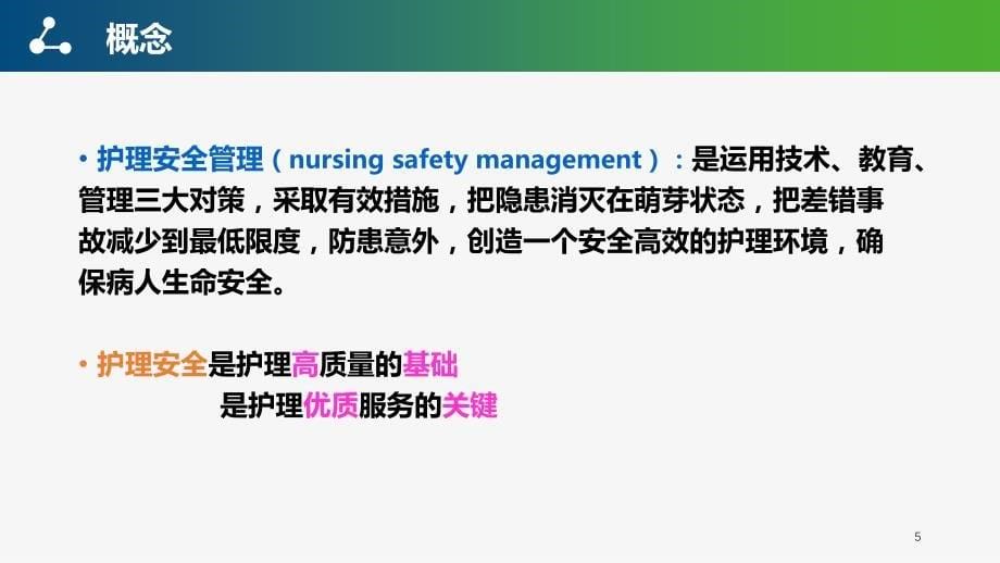 患者安全管理培训教材.ppt_第5页