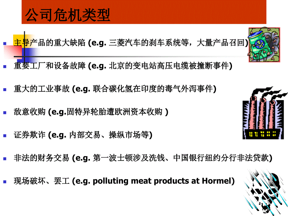 经济危机下的公司管理培训课程.ppt_第4页