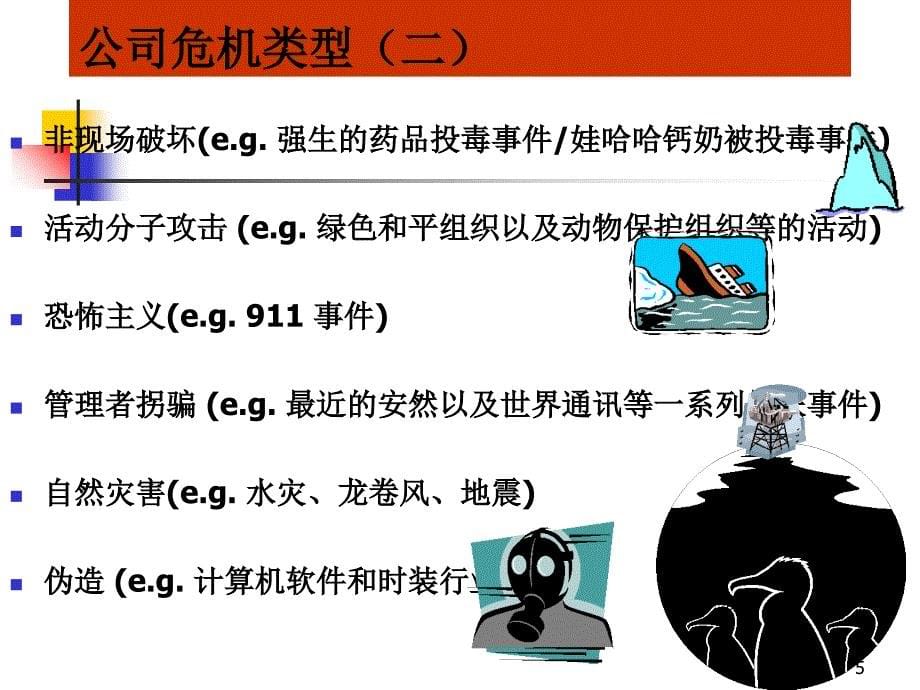 经济危机下的公司管理培训课程.ppt_第5页