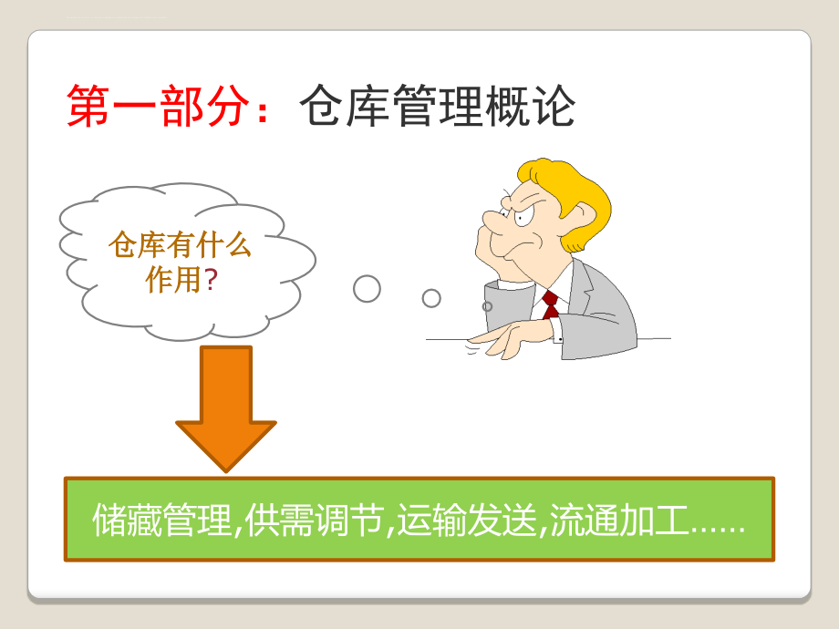 仓库管理员培训知识.ppt_第3页