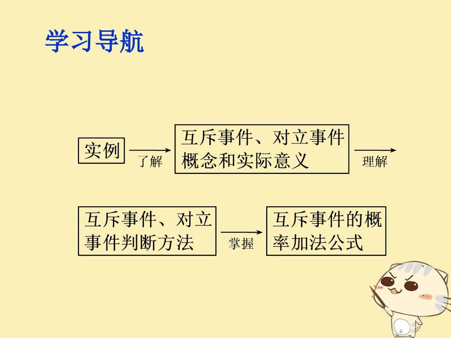 内蒙古准格尔旗高中数学 第三章 概率 3.1.4 概率的加法公式课件 新人教b版必修3_第2页