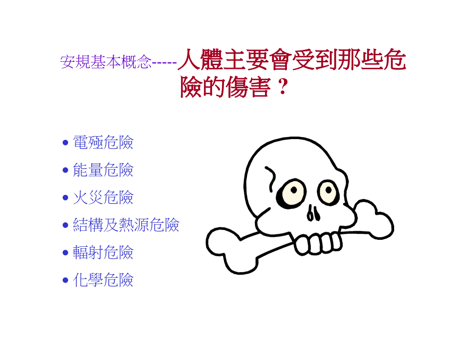 安规组件种类与结构设计.ppt_第3页