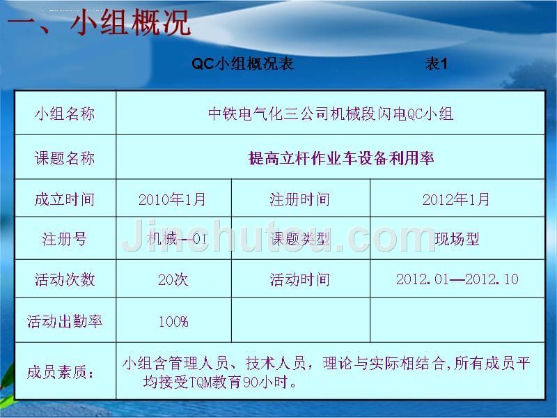 提高立杆作业车设备利用率.ppt_第3页