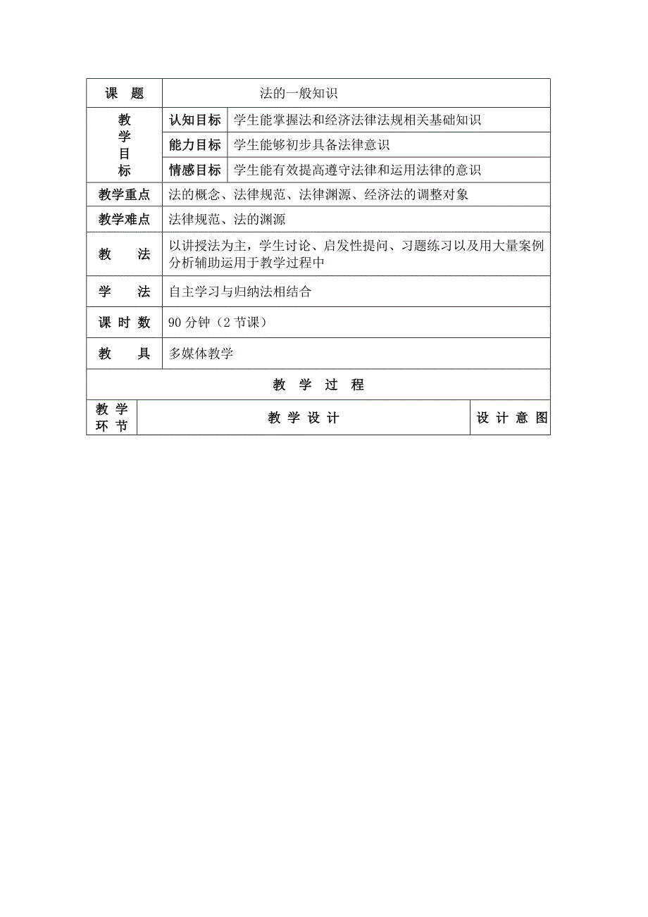 经济法教案 法的一般知识_第2页