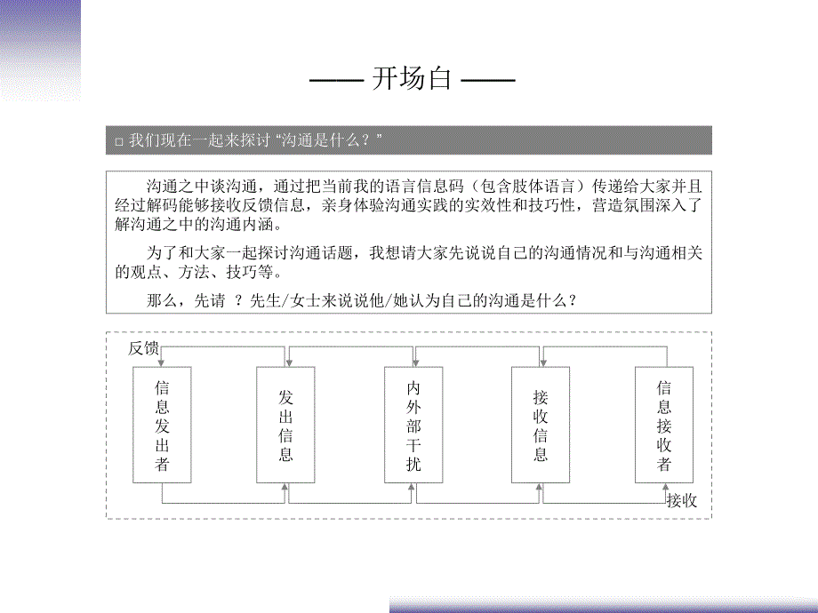 剖析沟通与实践.ppt_第2页